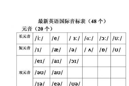 英语se的发音规则