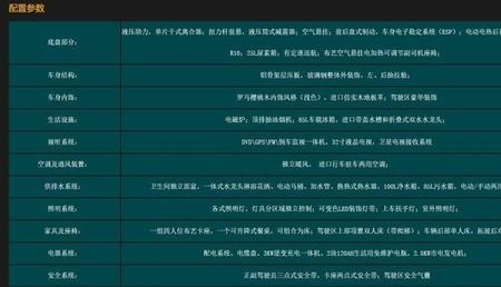uto的优势和缺点