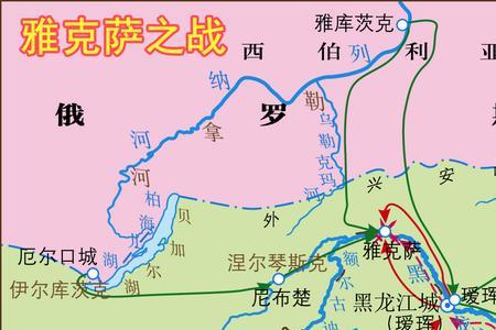 西伯利亚三大河