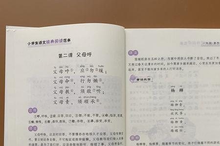 弟子规1-6段