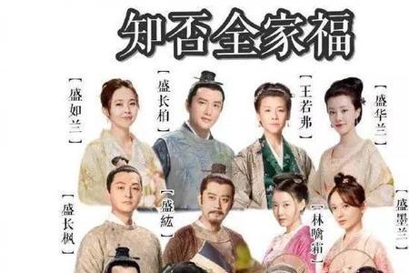 知否盛府取景地