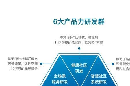 生活导向是什么意思