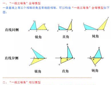 一线三点什么意思