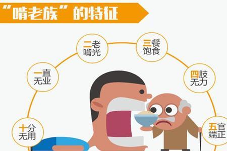 全中国有多少无业啃老族