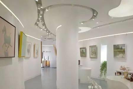 画廊或装饰画店投资大概多少