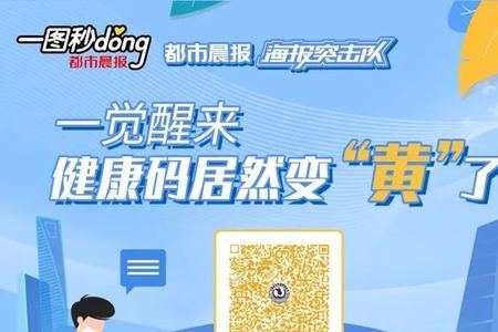 b3黄码是什么意思