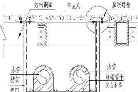 空调水管偏心大小头安装位置