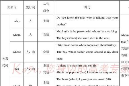 as a result是什么词性