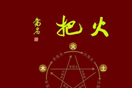 四个火把为什么两个是紫的