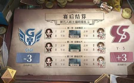 第五人格赢是什意思