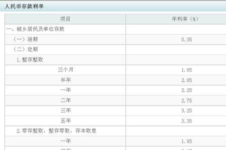 定活两用一万一年利息多少