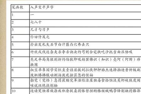 悲是入声字吗