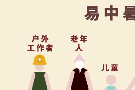 人在60度高温能活多久
