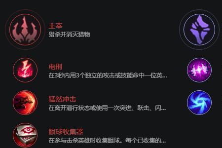 丹妮丝天赋怎么选