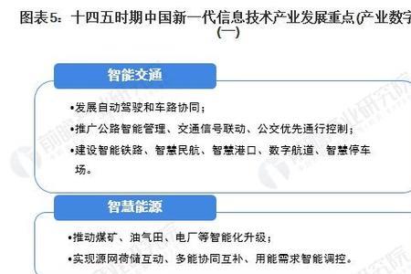 什么是前瞻规划