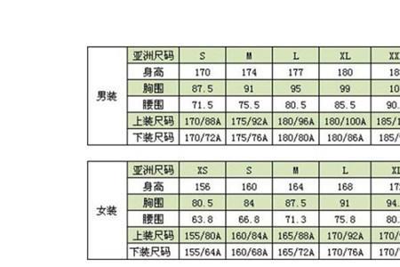 3码相当于国内多大码