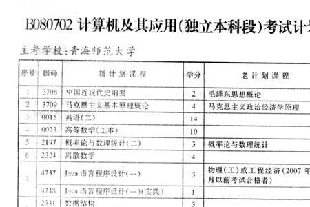 大学会考什么意思