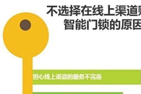 淘宝市场洞察怎么免费开通