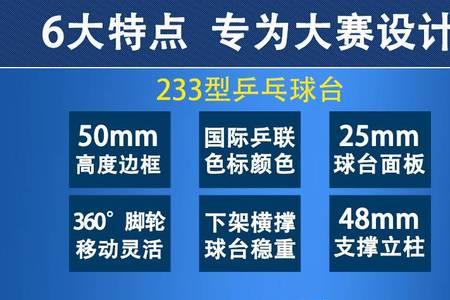 双鱼221和233的区别