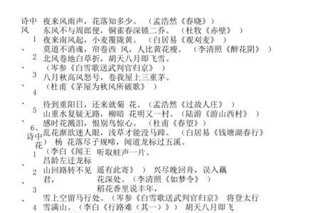 表示应有尽有的古诗