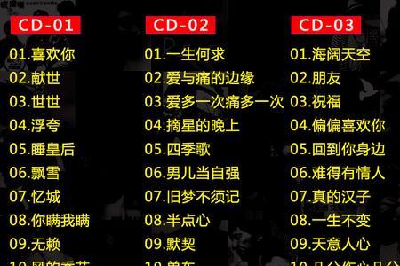 放羊的王春林用的什么歌名