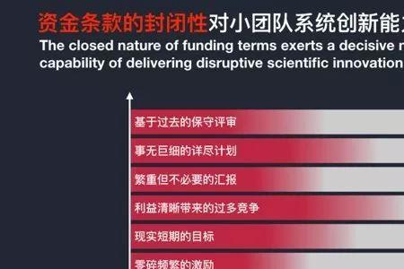 终局性什么意思