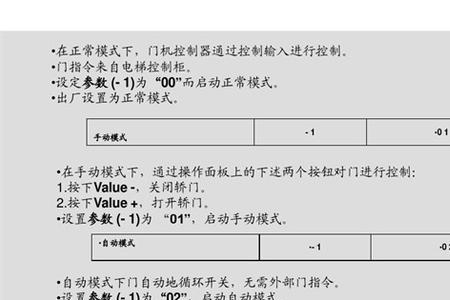 蒂森mc2报1f09什么故障
