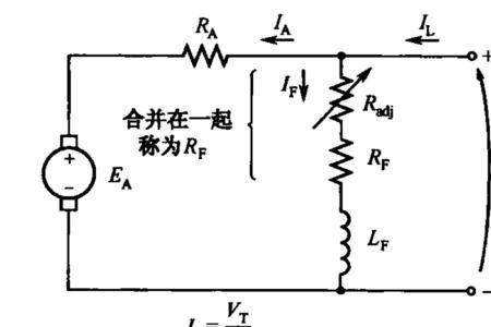 电机反电动势通俗易懂理解