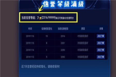 王者荣耀信誉等级怎么提高到5
