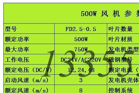 风力发电机的扭矩