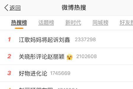 有赵丽颖3个字的微博名字