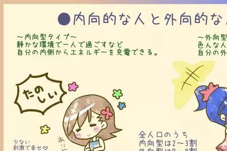 不内向不外向属于什么性格