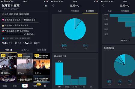 抖音是不是粉丝越多播放量越高