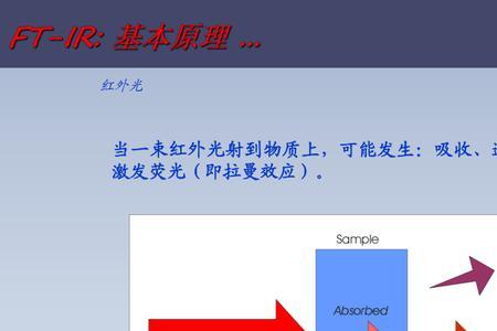 红外色谱法的英文缩写