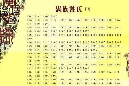 姓氏有两个的有那些