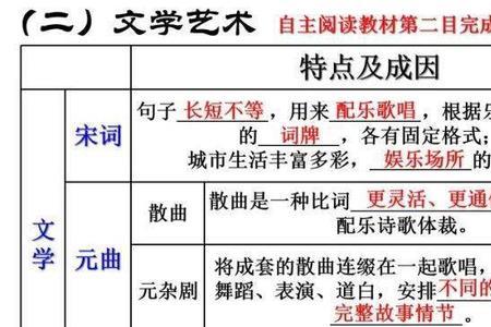 宋辽文化交流意义
