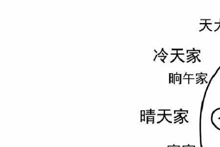 泸州方言精辟句子