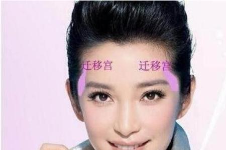 两眉入鬓是什么意思