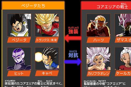 龙珠fighterz怎么买英雄