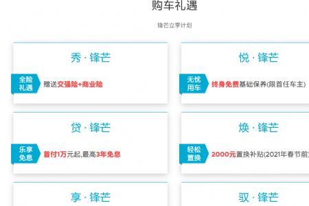 补贴价与落地价的区别