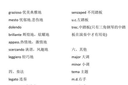 音乐术语中，mf和f哪个更强一点