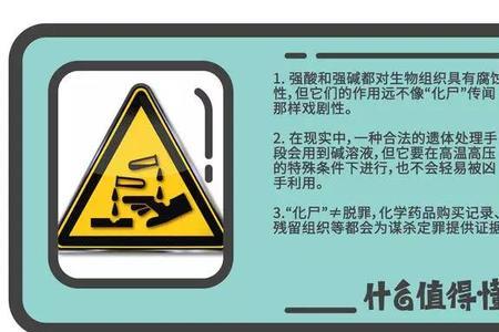 化踪的意思