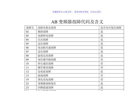 富凌变频器故障e029怎么解决
