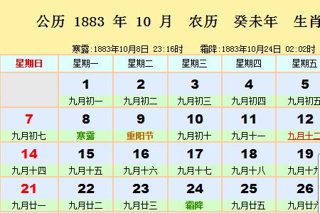 2004年阴历12月22日什么座