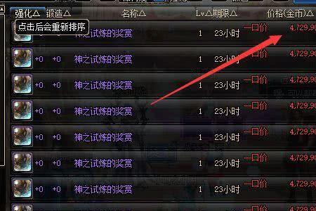 天选之人的六大特征