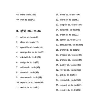 shame后面加todo还是doing
