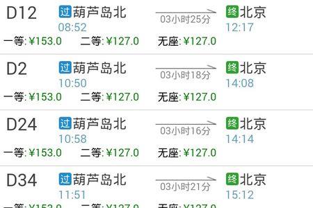 去海南岛的动车怎么卖票