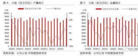 卷闸门脱轨了如何维修