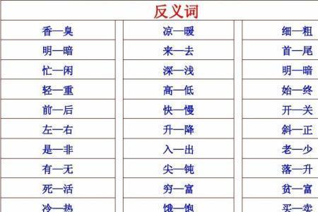 义的同义字对照表