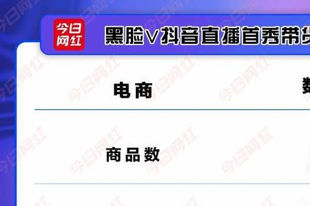 抖音技术流大神排名